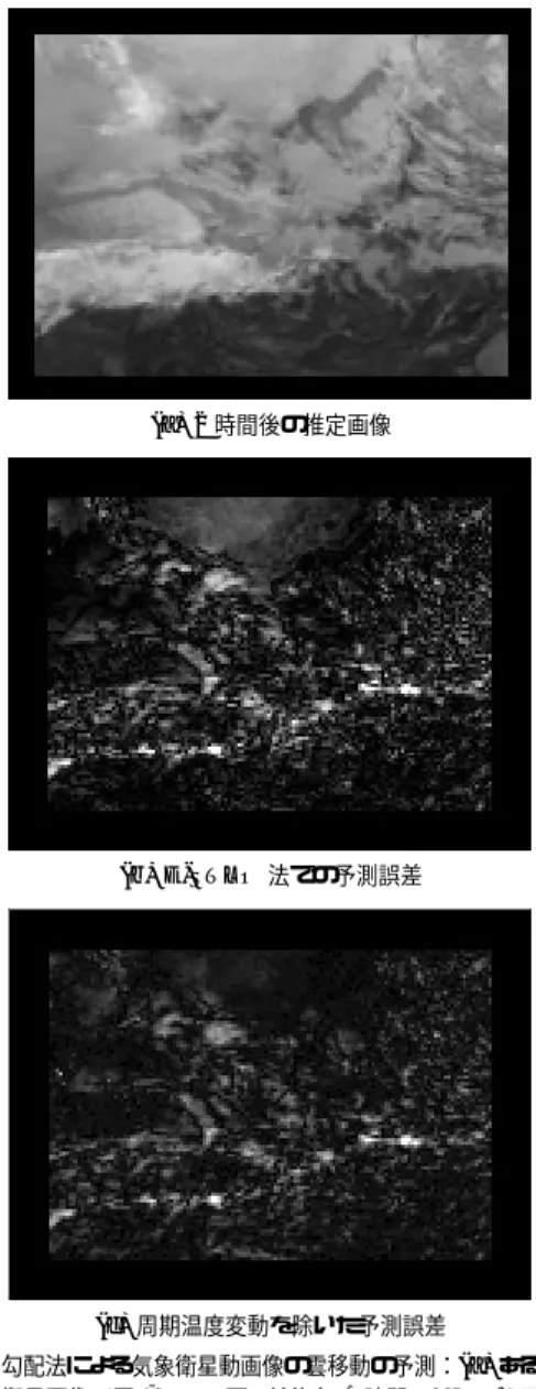 図 7 冬場（2001 年 12 月）の気象衛星雲画像の例 Fig. 7 An example of a weather satellite image sequence
