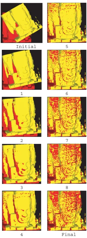 Fig. 6 Data used in this evaluation. In (a) in this ﬁg- ﬁg-ure, the size of each unit square is 0.1 by 0.1 [m].