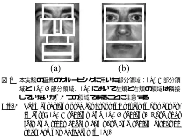 Fig. 1 Segmentations used for grouping pixels in our exper- exper-iments: (a) 6 regions and (b) 3 regions