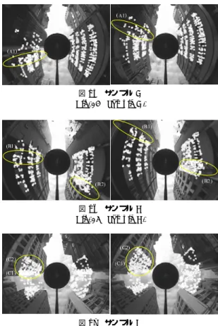 図 13 撮影車両システム Fig. 13 Imaging vehicle system.