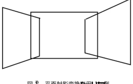Fig. 2 An example using planar projective transform.