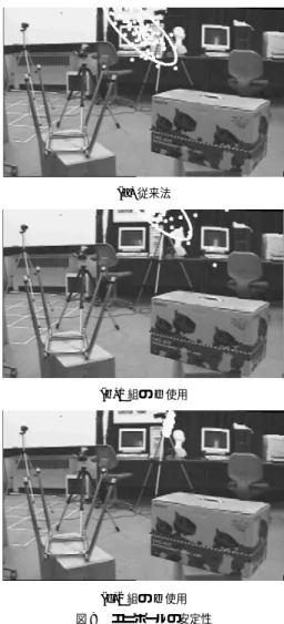 Fig. 7 Panoramic images used for some experiments.