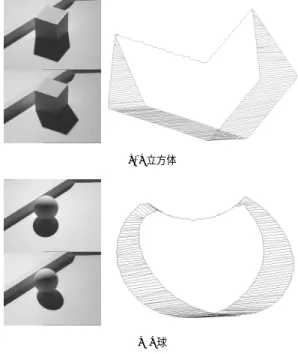 図 12 形状情報による cast shadow 生成 Fig. 12 Generated cast shadow based on the shape.