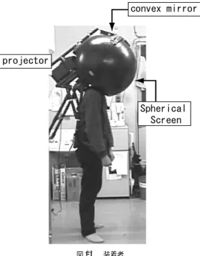 図 11 着座型 Ensphered Vision の外観 Fig. 11 Overall view of the cockpit-type Ensphered