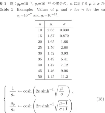 表 1 例： g p =10 −7 , g s =10 −15 の場合の， n に対する μ と σ の値 Table 1 Example: Values of μ and σ for n for the case