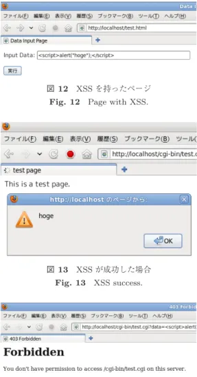 図 12 XSS を持ったページ Fig. 12 Page with XSS.