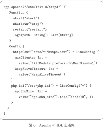 Fig. 6 IDL description for generating an apache object.