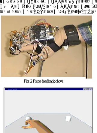 Fig. 2 Force feedback glove