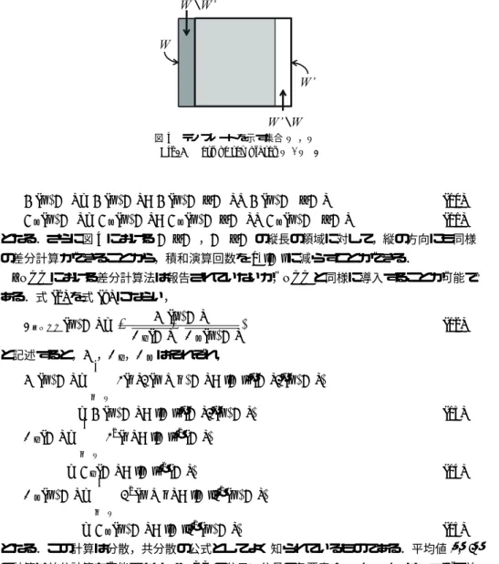図 4 テンプレートを示す集合 W ， W  Fig. 4 Sets of templates W , W  .
