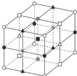 図 2 直方体要素を用いる際の Ω ¯ m,i (= ¯ Ω T m,i ) Fig. 2 Ω¯ m,i (= ¯ Ω T m,i ) when using the brick elements.