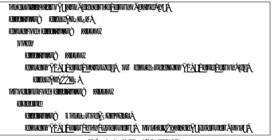 図 4 セキュリティポリシの記述例 Fig. 4 Sample security policy.