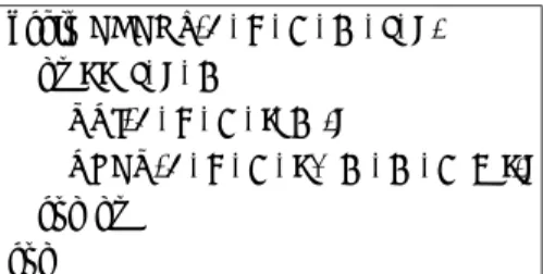 図 5 行列積を用いる計算部分（RECT 関数）