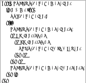 図 9 再帰分割法（RBCGS 法）における計算空間の分割方法 Fig. 9 Computational space blocking of RBCGS algorithm.
