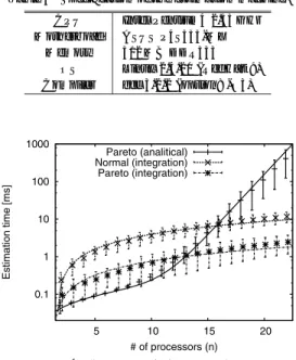 表 3 集団通信時間推定に用いた計算機の仕様 Table 3 Specification of the estimation machine.