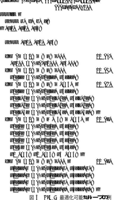 図 4 特殊なリダクション命令の例