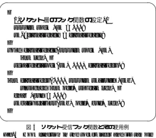 表 1 PC クラスタ仕様 Table 1 PC cluster specification.