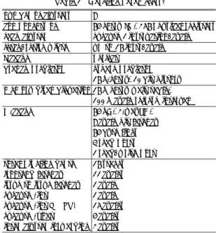 図 5 シミュレーション・モデル Fig. 5 Simulation model.