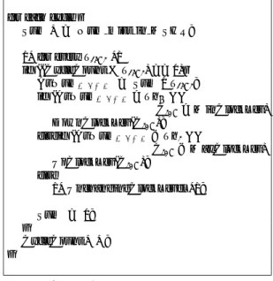 図 2 L2 キャッシュミス要求数の監視 Fig. 2 Monitoring the number of L2 cache misses.