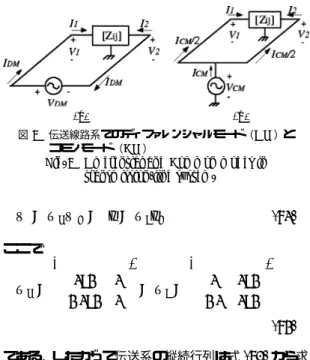 Fig. 7 Diﬀerential and Common modes in transmission-line system. V = T v V m , I = T i I m (61) ここで T v =  1 / 2 1 −1 / 2 1  , T i =  1 1 / 2−11/2  (62) である．したがって伝送系の縦続行列は式 (60) から求 められることになる．コンセントから屋内配線を見た 状態は，この縦続行列で与えられた回路網方程式に負 荷条件を与えることによって求められることになる．