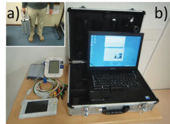 Fig. 1 Electronic Doctor’s Bag. a) Carrying mode. b) Operation mode.