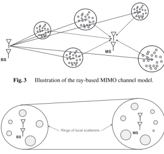 Fig. 3 Illustration of the ray-based MIMO channel model.