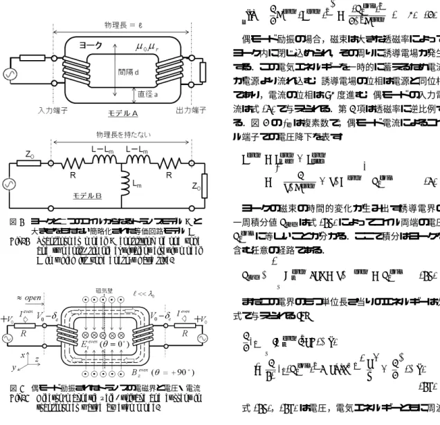 図 2 偶モード励振されたトランスの電磁界と電圧・電流 Fig. 2 Electro-magnetic ﬁeld, voltage and current in