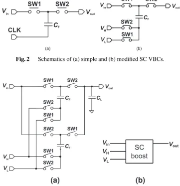 Figure 2 (b) shows a schematic of a modified SC VBC. The VBC consists of a flying metal-insulator-metal (MIM) capacitor C F and switches, which are driven by  non-overlapping control clock signals