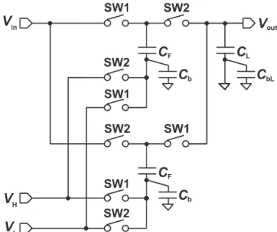 Fig. 10 Equivalent circuit model of Fig. 4 (a).
