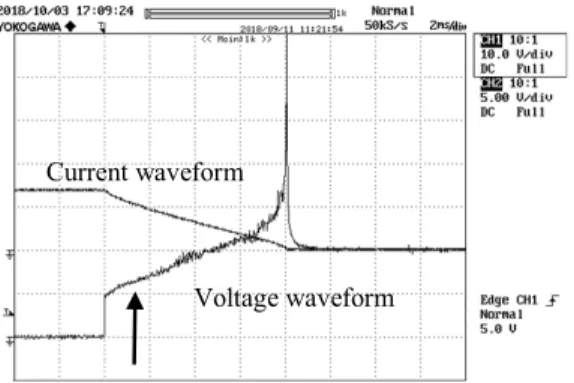 Fig. 2 Exemplary voltage / current waveforms with magnetic field of B = 120mT at 20V-7A with the opening speed of 50mm / s.