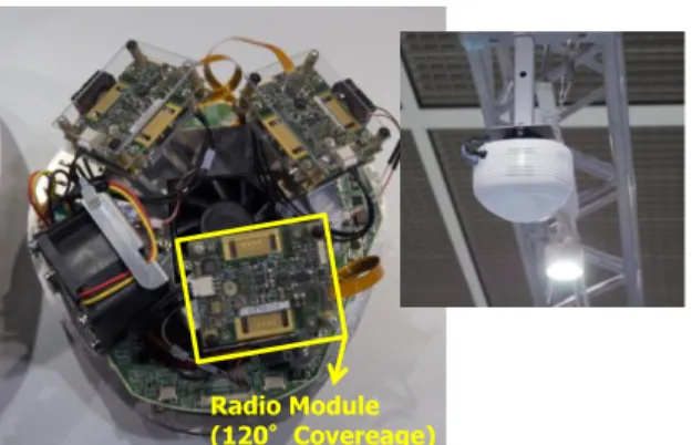 Fig. 3 Fabricated 60 GHz RF chip with analog beamforming in 40 nm CMOS
