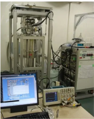 Fig. 3 The TES with a tin absorber for Gamma-ray detection.