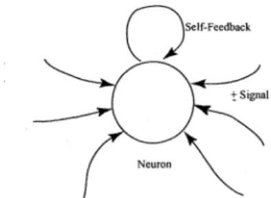Fig. 1  An  example  for the  four-coloring  problem 