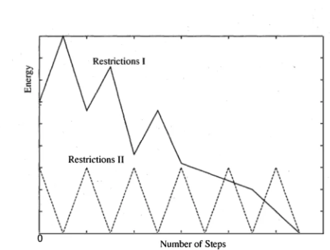 Fig.  1  The  conceptual  figure of  the proposed  method. 