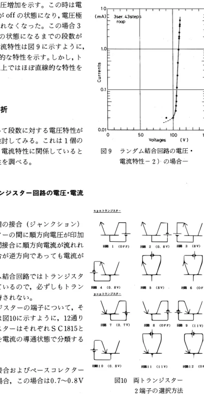 図 10 両 トランジスター 2端子 の選択方法