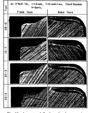 Fig.  12  Aspects  of  flank  and  rake  wear  in  machining  Al-17%Si-T6  alloy. 