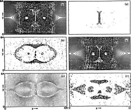 Fig.  8.  Spatial  structure  of  plasma  and  fields  "before"  and  "during"  coalescence  with 