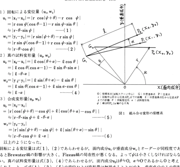 図 1 組み合せ変形の 座標系