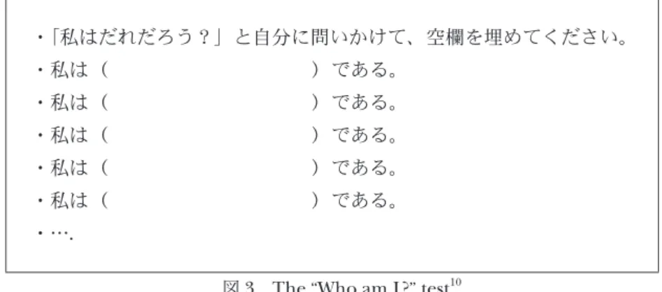 図 3   The  “ Who am I ? ”  test 10