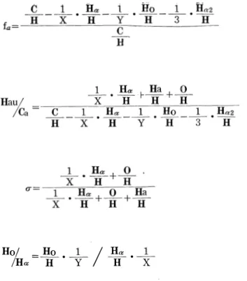 Table  4.  Structural  parameters  of  pyridine  extracts 