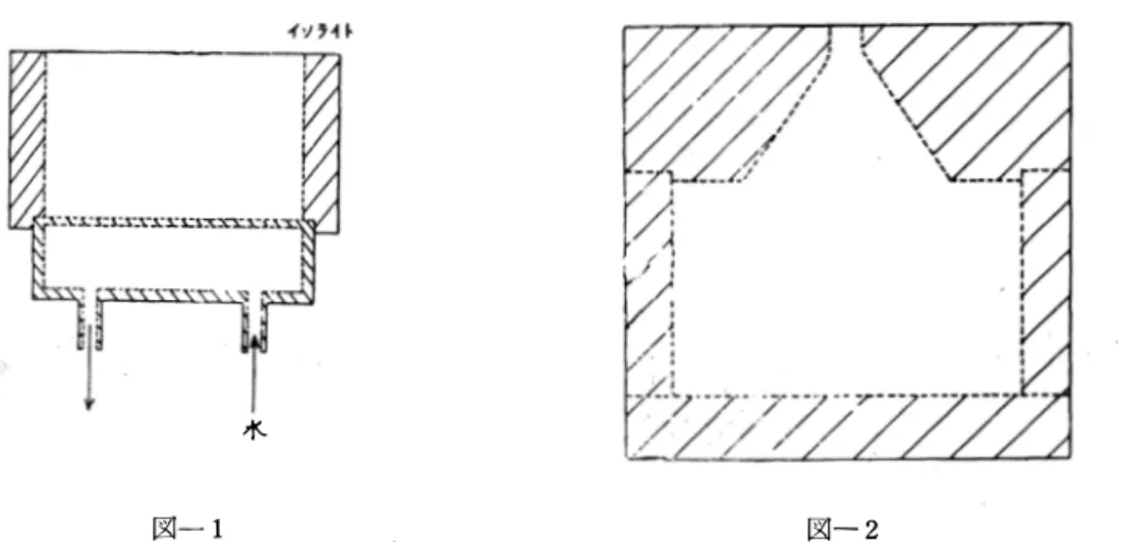 図 - 1 図- 2