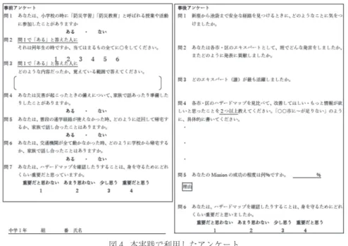 図 4 . 本実践で利用したアンケート た。 授業の進め方に従い、1 時間目は、課題の提 示と目的の共有を行った。ジグソー法は最初の グループからエキスパート班へ、また最初のグ ループへという構成員の移動を伴うが、活動に なれていないことを踏まえ、エキスパート班の 活動から始め、生徒の移動を１回にとどめた。 授業冒頭で本実践の最終目的を共有したうえ で、手元プリントには本時の目標を第１のミッ ションという形で示した。エキスパートという 言葉にも慣れない生徒には、次の時間には班が 解体され、そこではそれぞれが