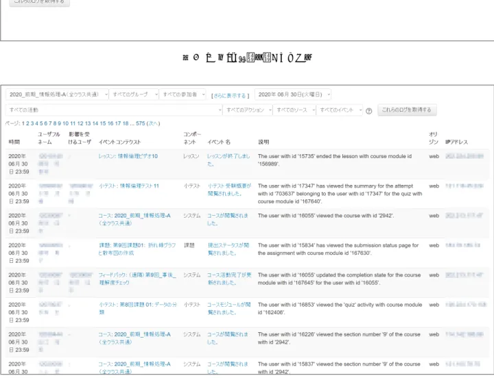 図 4  [ログ]の画面を開いたところ  図 5  [ログ]の一覧  この画面で [これらのログを取得する]ボタ ンを押すと、ログの一覧が表示される（図 5）。 ここで取得できるログは、 「時間」 「ユーザー 名」 「イベント名」 「IP アドレス」などである。 このうち、「時間」と「ユーザー名」の項目を 見ることで、「何月何日何時何分」に「どの学 生が」コースにアクセスし、 「何をしていた」 のかを知ることができる。つまり、出欠だけで はなく、ある程度は学習履歴を調べることも可 能である。  この画面では