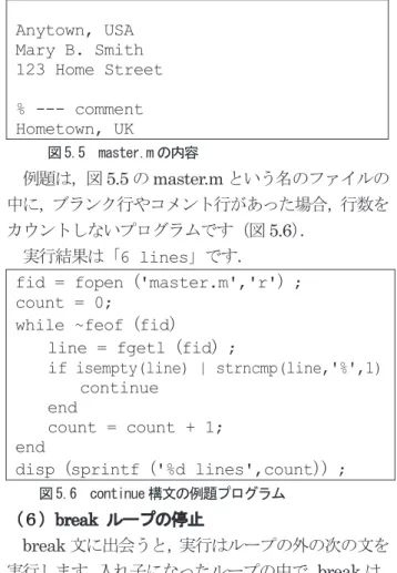 図 5.6  continue 構文の例題プログラム  （６） break  ループの停止 break 文に出会うと，実行はループの外の次の文を 実行します．入れ子になったループの中で， break は， 最も内側のループのみを停止します（図 5.7 ） ． x = 2  while 1      if x > 1000000          break;      end      x = x^2;  end  x =    4.2950e+009         図 5.7  break 構文＝