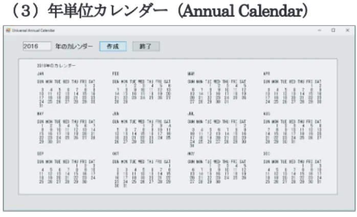 図 3.7  Tempreture Convert Table の VB プログラム例 