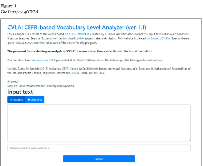 Figure 1 shows the interface of CVLA. The user simply pastes a text in a space, entering the  specified password
