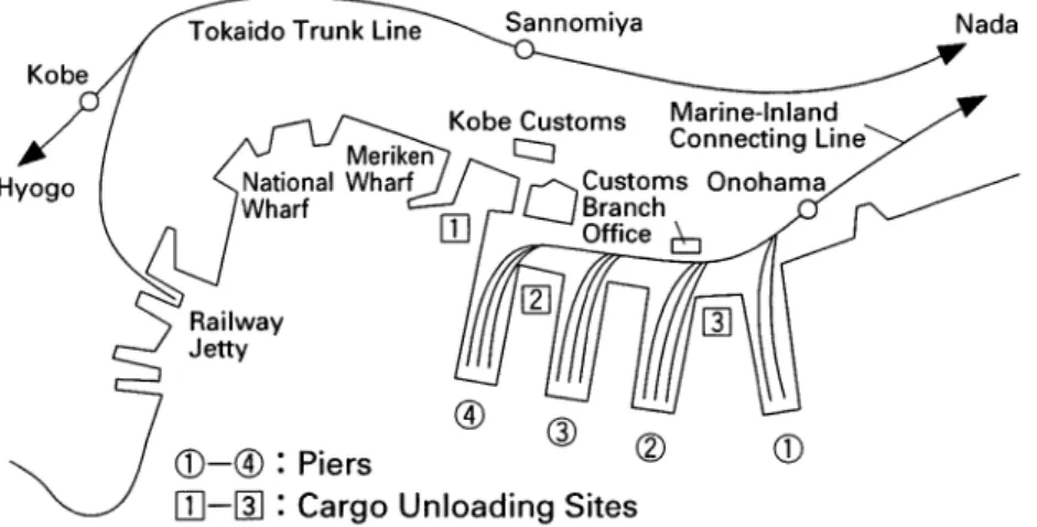 Fig. 2 Diagram of  the Completed Kobe  Port Creation