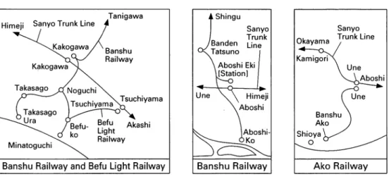 Fig. 3 Diagram of railway lines for inland-marine connections
