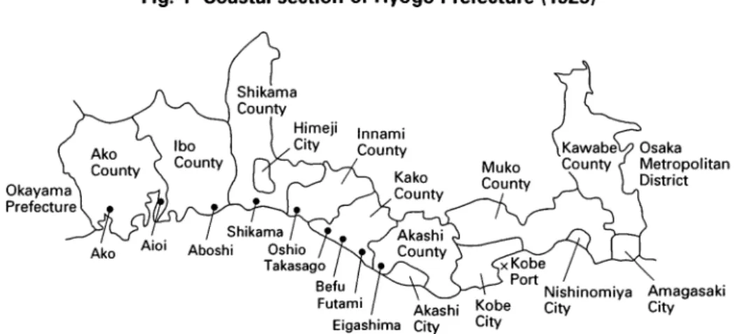 Fig. 1  Coastal section of Hyogo Prefecture  (1925) Okayama Prefecture ShikamaCounty Innami CountyIboCountyAkoCounty Kako County Shikama Aboshi  Oshio Takasago Befu Futami Akashi County KawabeW Osaka