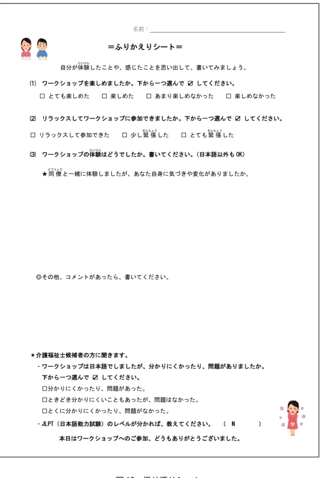 図 12  振り返りシート  名前：                                                 ＝ふりかえりシート＝ 自分が体験たいけんしたことや、感じたことを思い出して、書いてみましょう。 ⑴ ワークショップを楽しめましたか。下から一つ選んで ☑ してください。 □ とても楽しめた   □ 楽しめた   □ あまり楽しめなかった   □ 楽しめなかった ⑵  リラックスしてワークショップに参加できましたか。下から一つ選んで ☑ してください。 □ リラックスして参加で