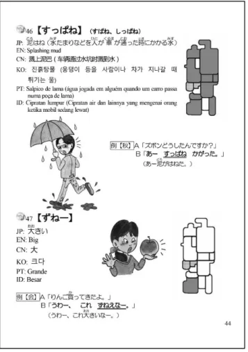 図 38. 方言集の一部ページ  6.3.2.  多言語による解説  図 38 で分かるように、方言の意味は標準語以外に英語・中国語・韓国語・ポルトガル語・イン ドネシア語による訳も加えた。 標準語訳は読み仮名を付すのみならず、なるべくわかりやすい表現で記載した。標準語による 解説は、多言語訳に採用した 5 言語以外の言語を母語とする外国人住民にも利用可能にするため である。もちろんこれにより日本語話者も利用可能となる。 多言語訳としての言語には英語・中国語・韓国語・ポルトガル語・インドネシア語を採用した。